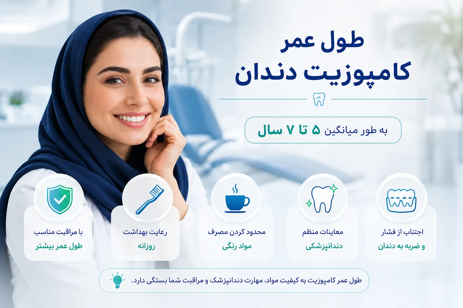 طول عمر کامپوزیت دندان چقدر است و چگونه ماندگاری آن را افزایش دهیم؟ 
